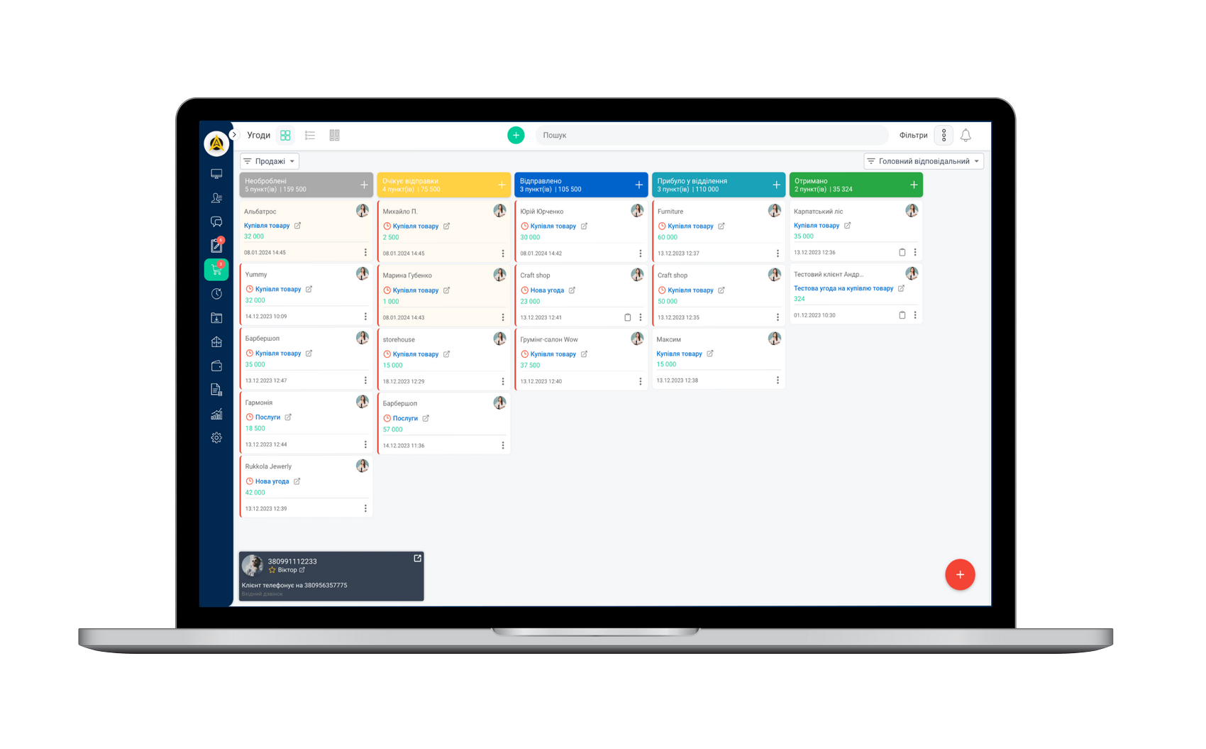 Впровадження KeepinCRM, Кіпін СРМ, воронка продажів